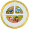 Peter Rabbit Section Plate