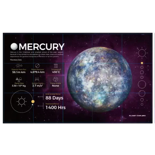 Planet Explore Dig Kit - Mecury - Image 5