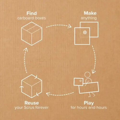 Makedo Kit - Create - 260 Piece Set - Image 5